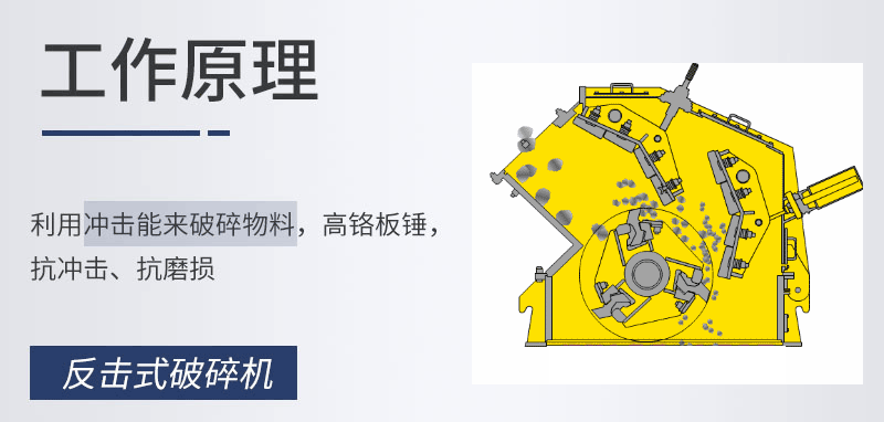 反击式破碎机的工作原理.gif