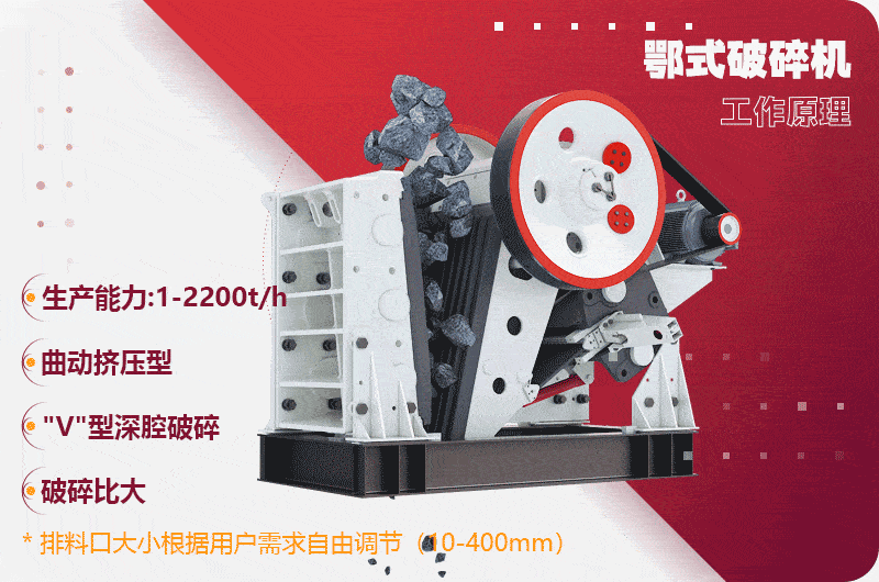 PE系列颚式破碎机工作原理.gif