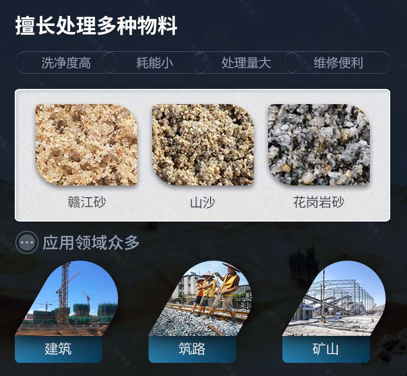 GM水轮洗石机处理物料.jpg