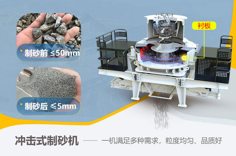 制砂机工作原理.jpg